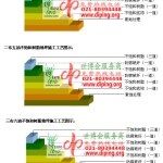 东海不饱和树脂地坪，不饱和树脂防腐地坪,防腐蚀地坪施工厂家-缩略图2